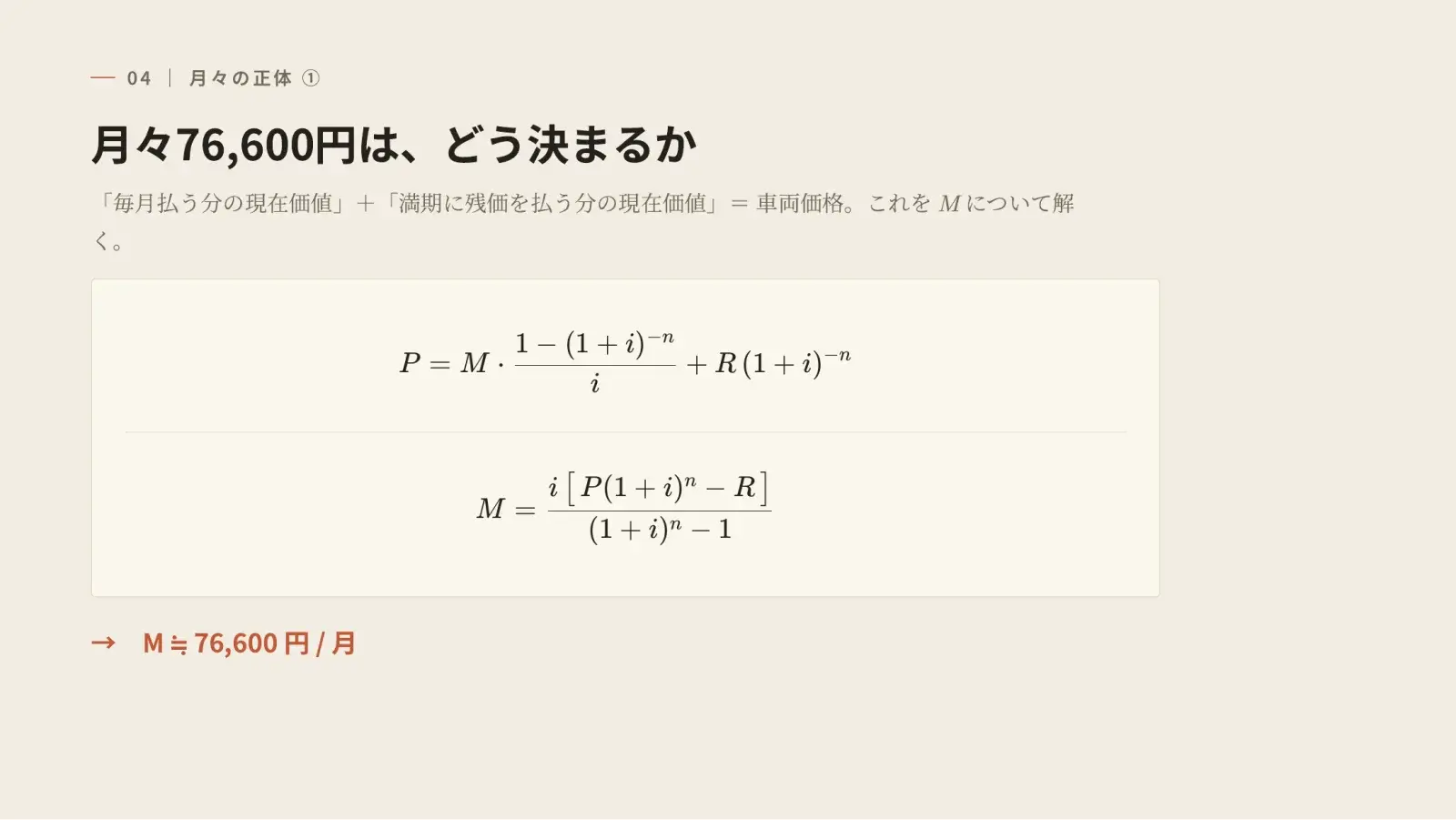 月々の支払額を求める数式のページ