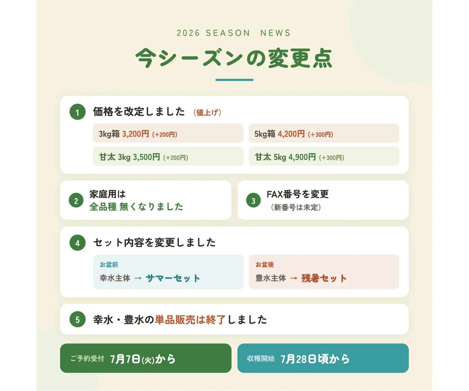 梨屋さんの2026年シーズン変更点をまとめたお知らせ画像